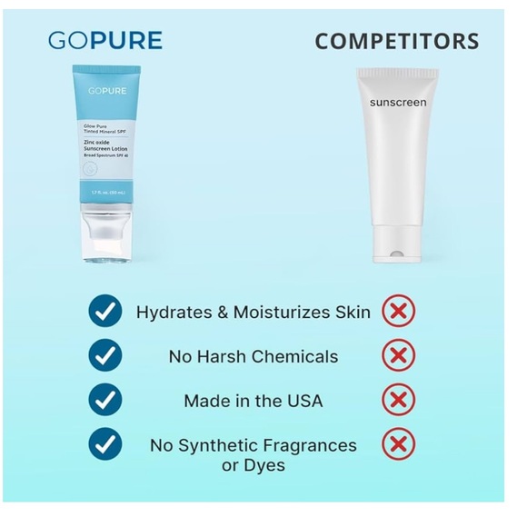 🌸 goPure Glow Pure Tinted Mineral SPF 40 - Picture 4 of 5